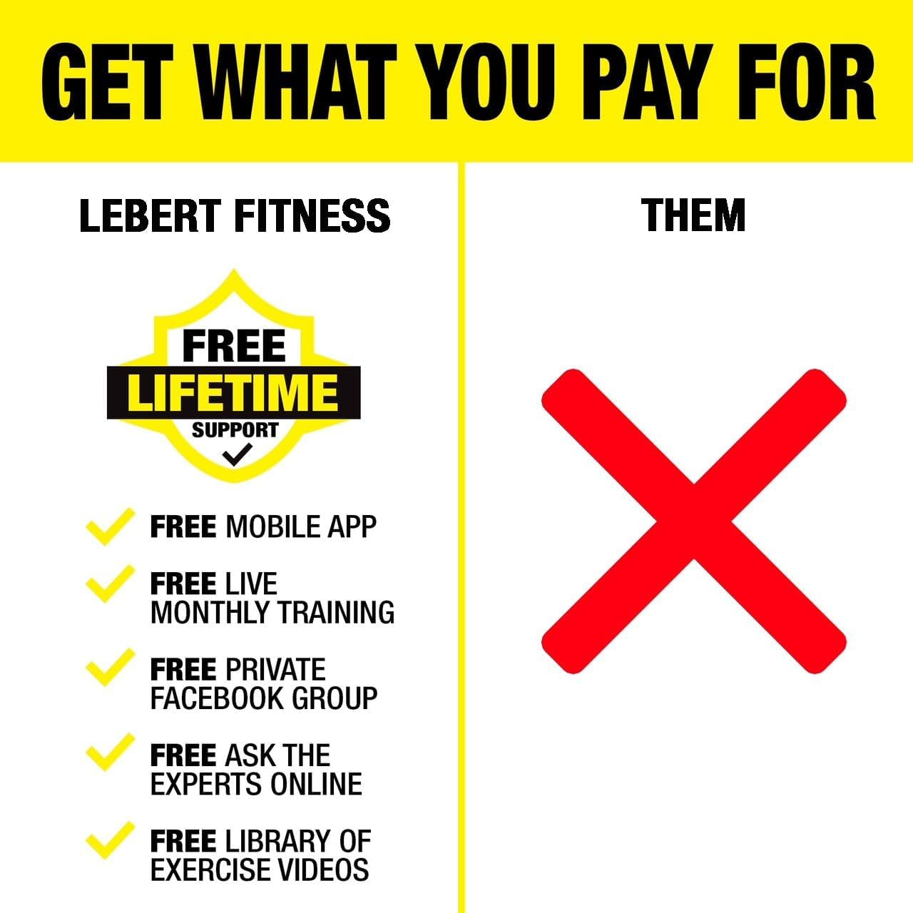 Equaliser with Resistance Band