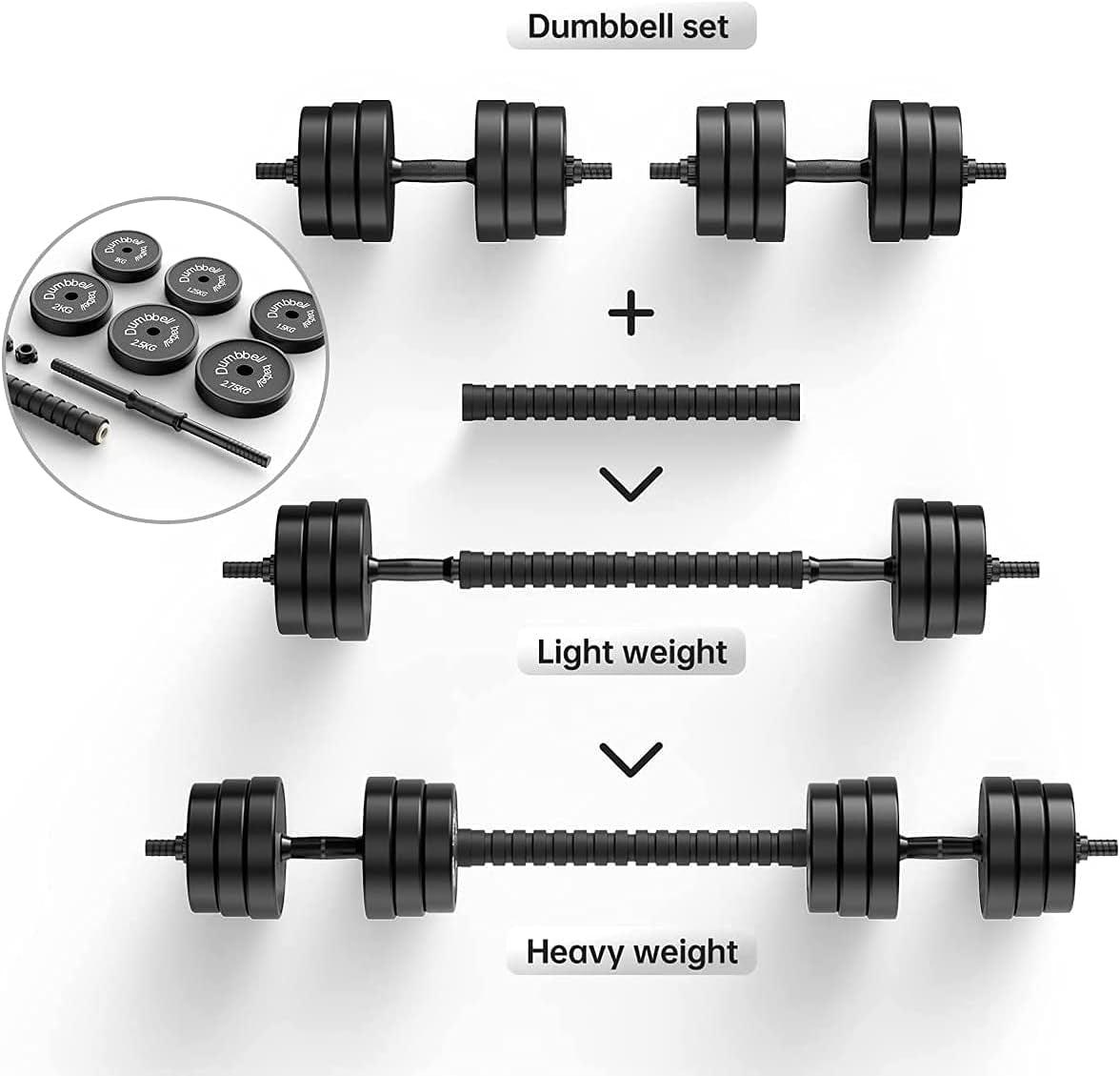 Adjustable Dumbbell Barbell Weight Pair, Free Weights 2-In-1 Set, 22-33-44-55-66-88 Non-Slip, All-Purpose, Home, Gym (Barbell 44LB or 22 LB Dumbbell Pair, Black)