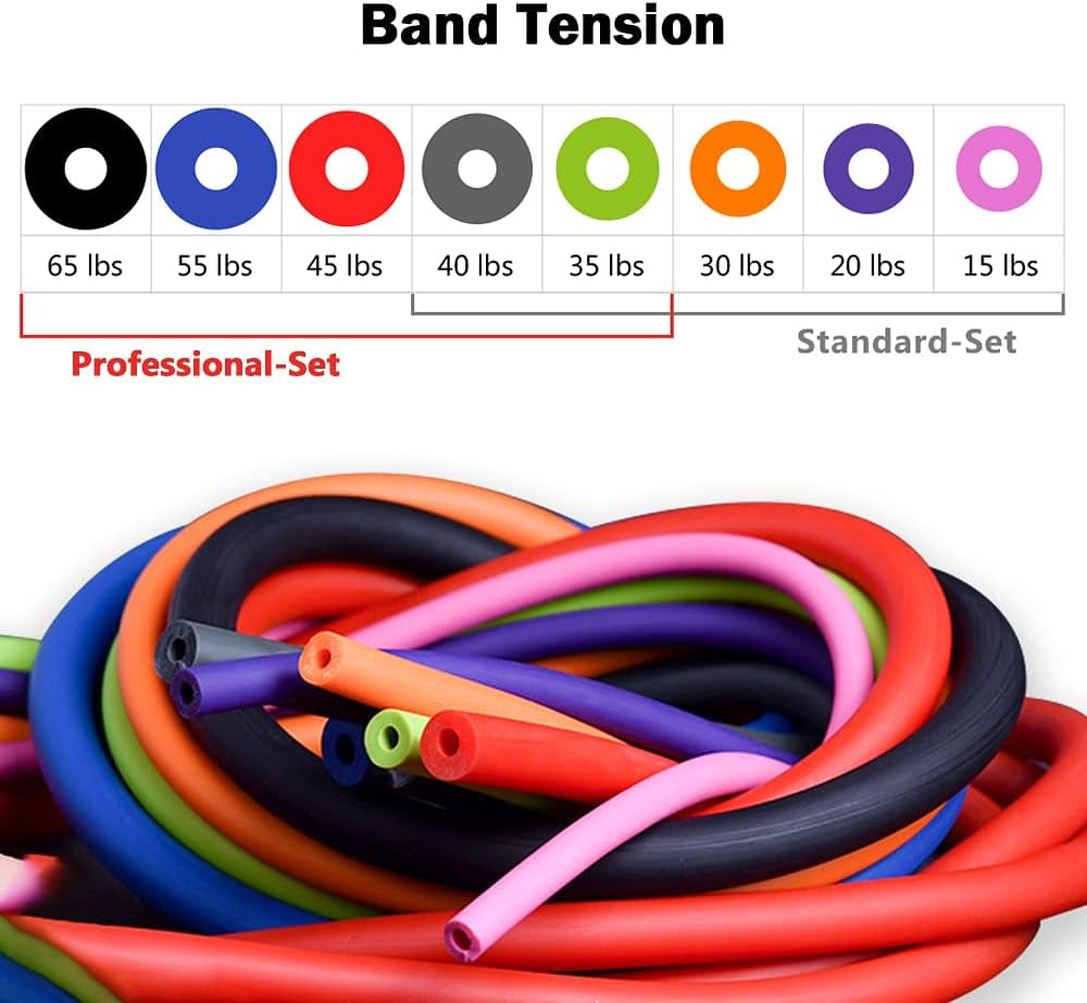 Resistance Band Set Professional Design – 5 Exercise Bands Including Ankle Straps, Handles, Door Anchor - Fitness Band for Home Gym Workout