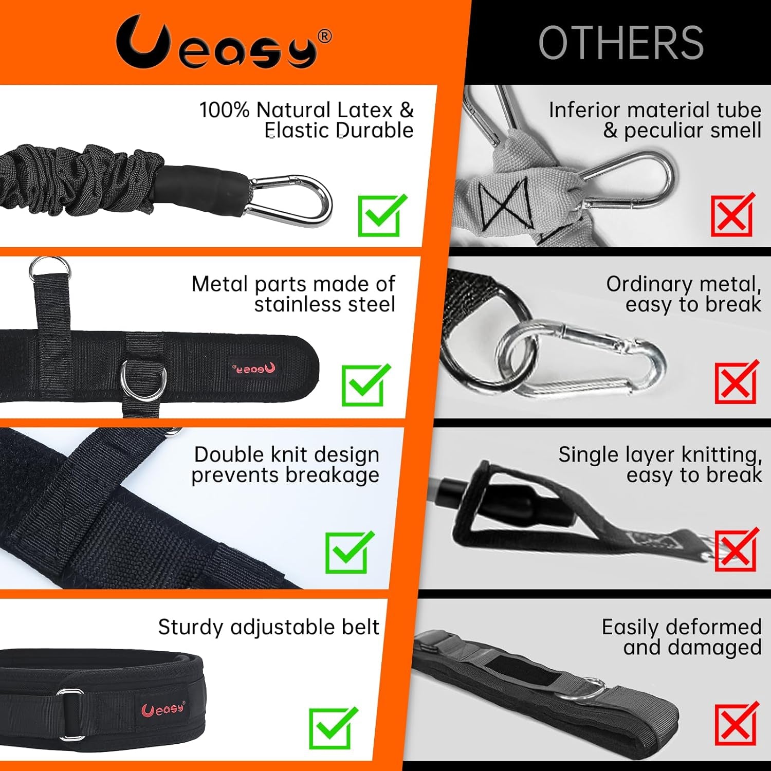 Vertical Jumping Trainer Jump Resistance Bands System Horizontal Leaping Fitness Basketball Volleyball Football Tennis Leg Agility Training (Black-60Pounds)