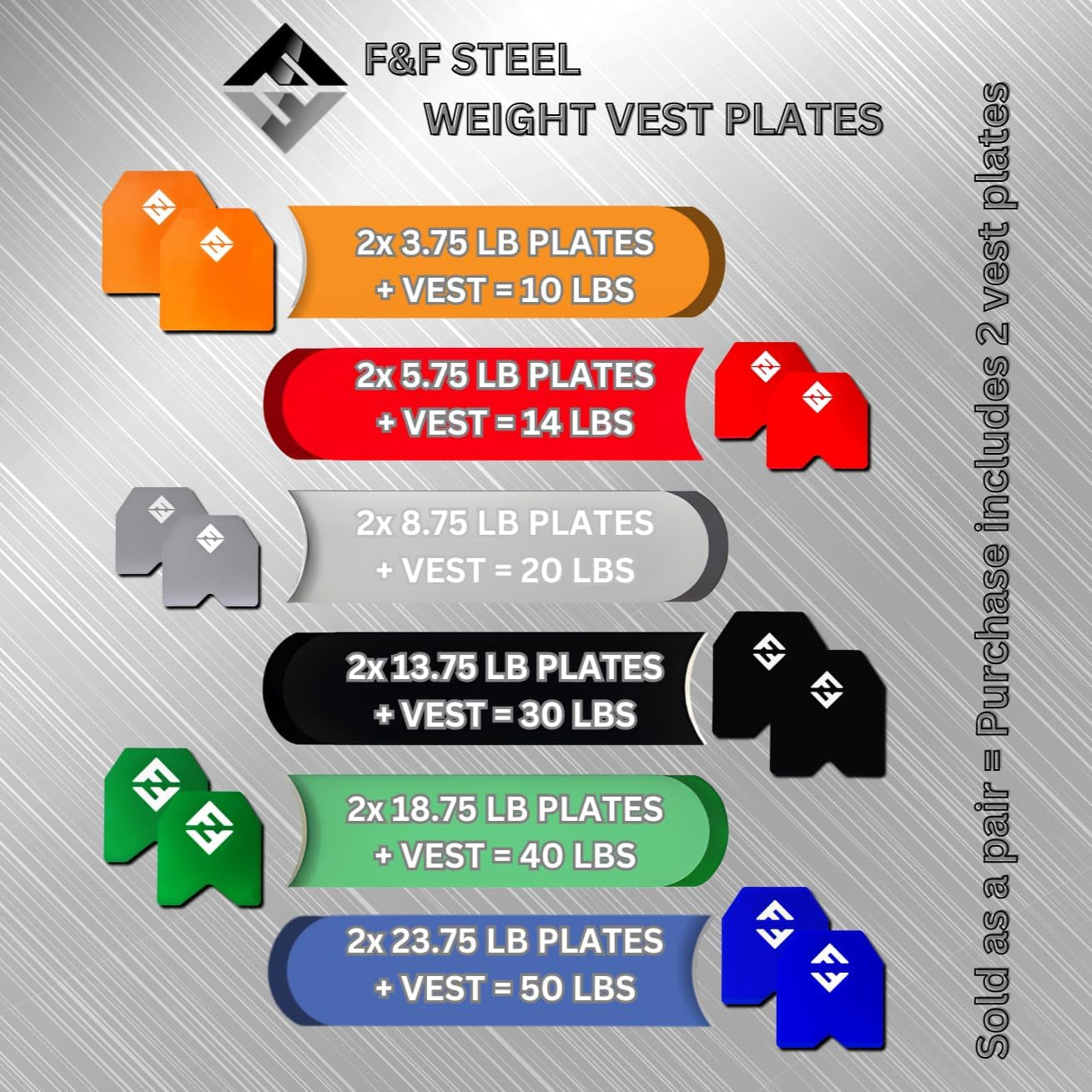 F&F STEEL Weight Vest Plates - 23.75LB Pair, 50LB Total - Compatible with Most Vests, Weight Carrier for High-Intensity Training and Weighted Vest Workouts