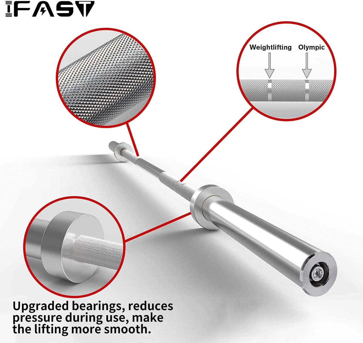 Barbell Bar for 2" Olympic Plates, Home Gym Weightlifting Bar 4Ft Solid Chrome Weight Bar 5Ft Fitness Training Curl Barbell 7.2Ft