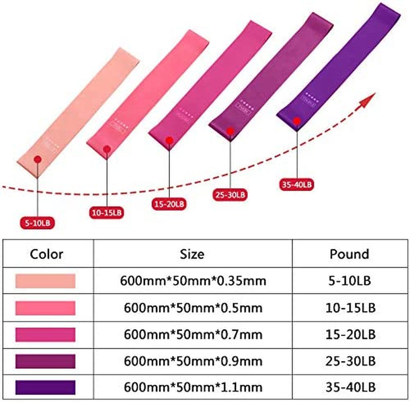 Resistance Fitness Bands, 6-Tube Pedal Puller Resistance Band, 5 Resistance Loop Exercise Bands with Instruction Guide and Carry Bag, for Abdomen Waist Arm Leg Stretching Slimming Training